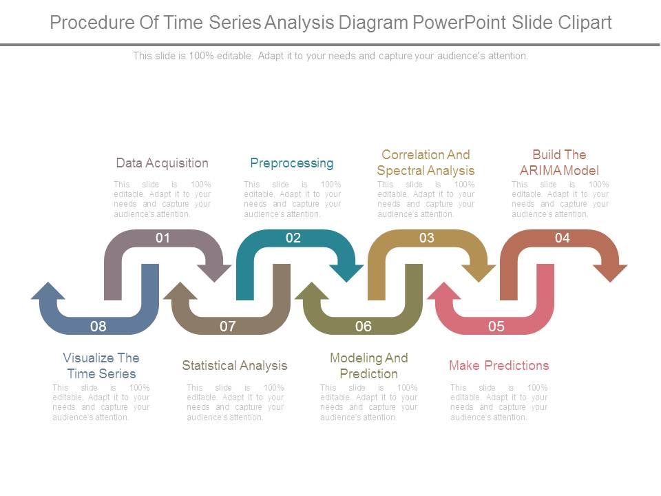 Procedure_Of_Time_Series_Analysis_Diagram_Powerpoint_Slide_Clipart_1.jpg