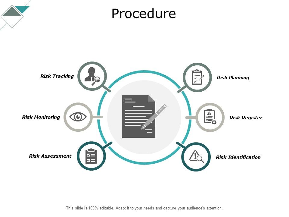 Procedure_Risk_Tracking_Ppt_PowerPoint_Presentation_Layouts_Grid_Slide_1.jpg