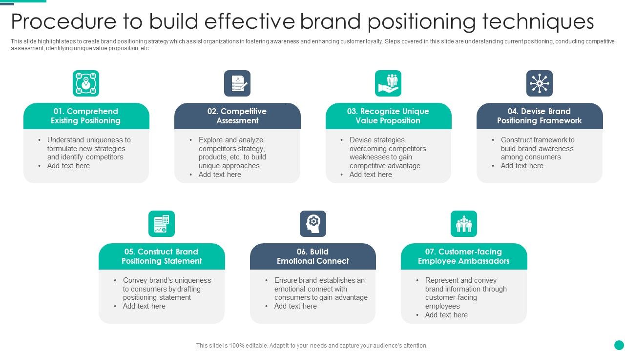 Procedure_To_Build_Effective_Brand_Positioning_Techniques_Sample_PDF_Slide_1.jpg