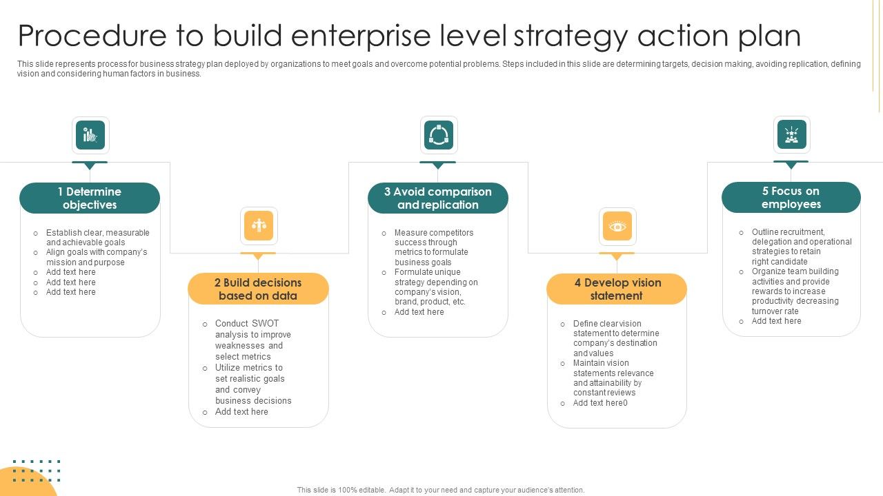 Procedure_To_Build_Enterprise_Level_Strategy_Action_Plan_Designs_PDF_Slide_1.jpg