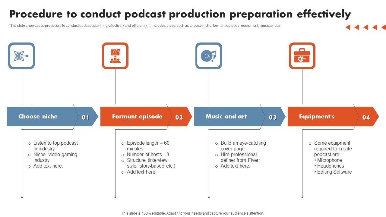 Procedure_To_Conduct_Podcast_Production_Preparation_Effectively_Portrait_PDF_Slide_1.jpg