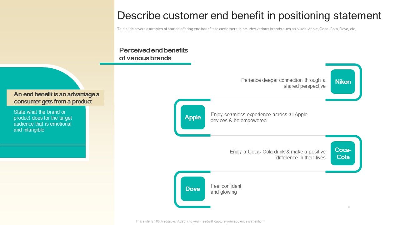Procedure_To_Develop_Effective_Product_Describe_Customer_End_Benefit_In_Positioning_Statement_Ppt_Styles_Clipart_PDF_Slide_1.jpg