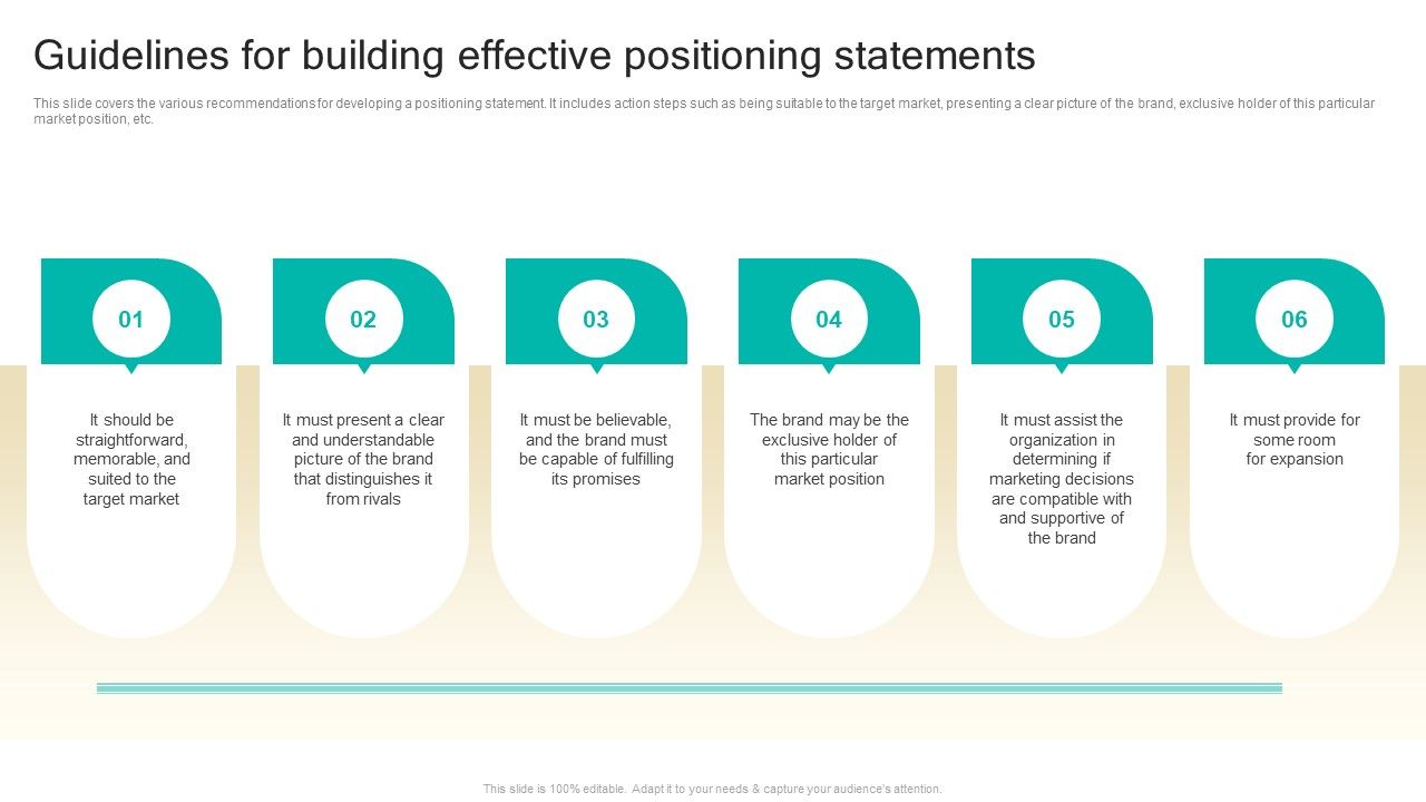 Procedure_To_Develop_Effective_Product_Guidelines_For_Building_Effective_Positioning_Statements_Ppt_Infographics_Portrait_PDF_Slide_1.jpg