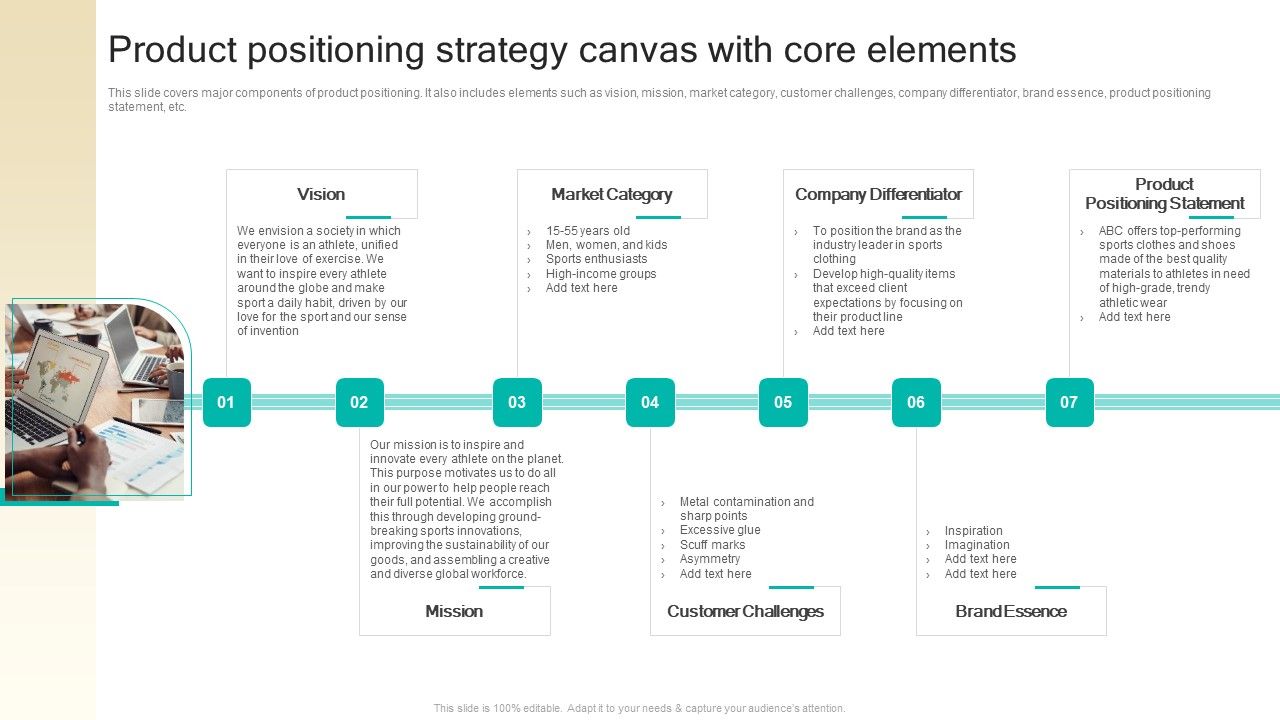 Procedure_To_Develop_Effective_Product_Product_Positioning_Strategy_Canvas_With_Core_Elements_Ppt_Slides_Good_PDF_Slide_1.jpg