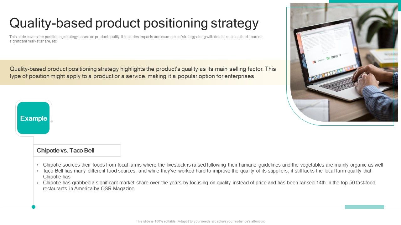 Procedure_To_Develop_Effective_Product_Quality_Based_Product_Positioning_Strategy_Ppt_Show_Format_PDF_Slide_1.jpg
