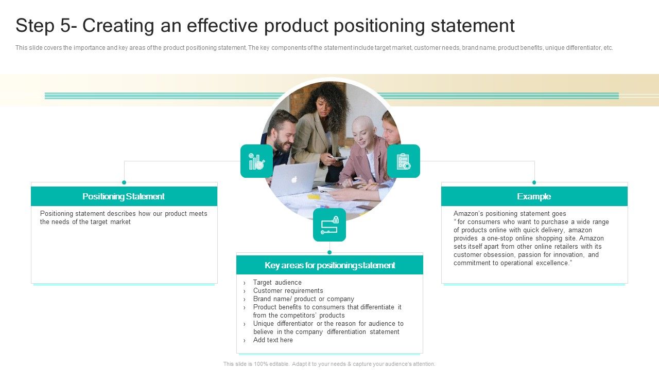 Procedure_To_Develop_Effective_Product_Step_5_Creating_An_Effective_Product_Positioning_Statement_Ppt_Outline_Slide_Download_PDF_Slide_1.jpg