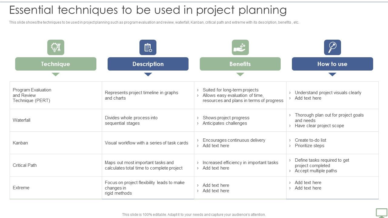 Procedure_To_Establish_Project_Administration_Program_Essential_Techniques_To_Be_Used_In_Project_Planning_Sample_PDF_Slide_1.jpg