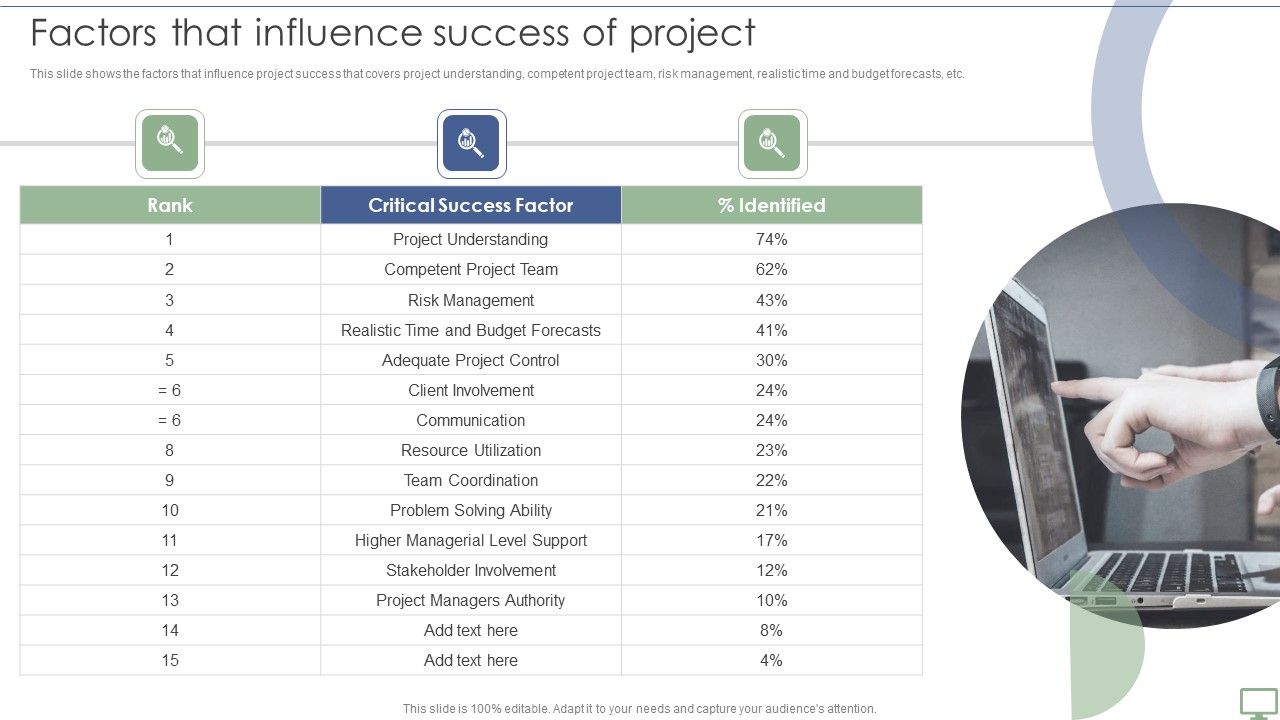 Procedure_To_Establish_Project_Administration_Program_Factors_That_Influence_Success_Of_Project_Rules_PDF_Slide_1.jpg