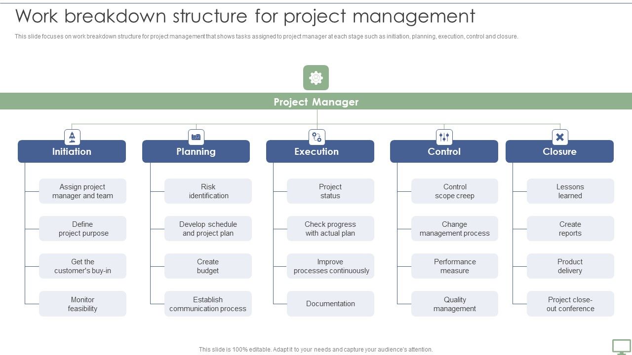 Procedure_To_Establish_Project_Administration_Program_Work_Breakdown_Structure_For_Project_Management_Introduction_PDF_Slide_1.jpg