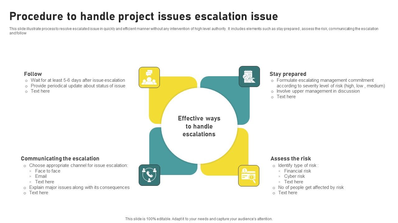 Procedure_To_Handle_Project_Issues_Escalation_Issue_Designs_PDF_Slide_1.jpg