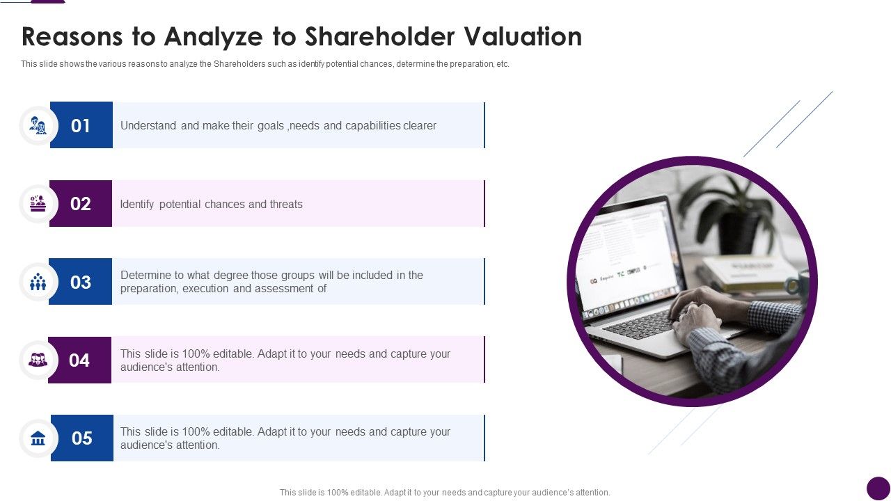 Procedure_To_Identify_The_Shareholder_Value_Reasons_To_Analyze_To_Shareholder_Valuation_Elements_PDF_Slide_1.jpg