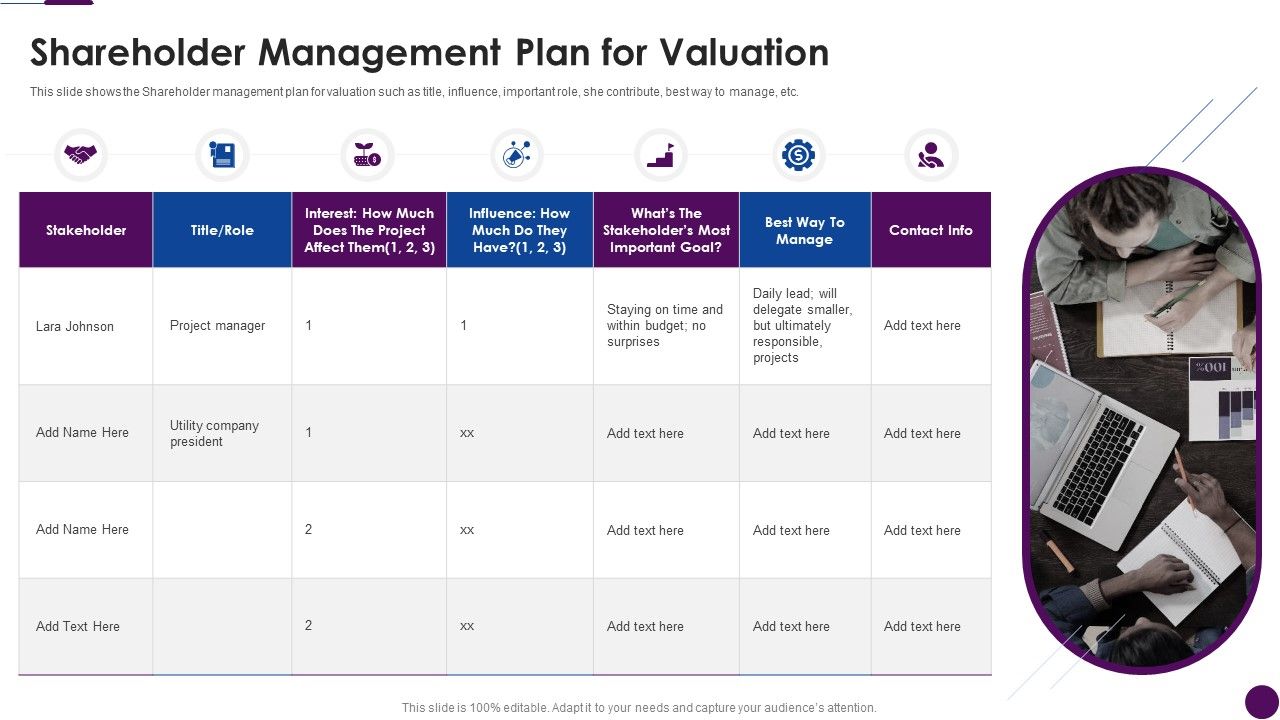 Procedure_To_Identify_The_Shareholder_Value_Shareholder_Management_Plan_For_Valuation_Guidelines_PDF_Slide_1.jpg