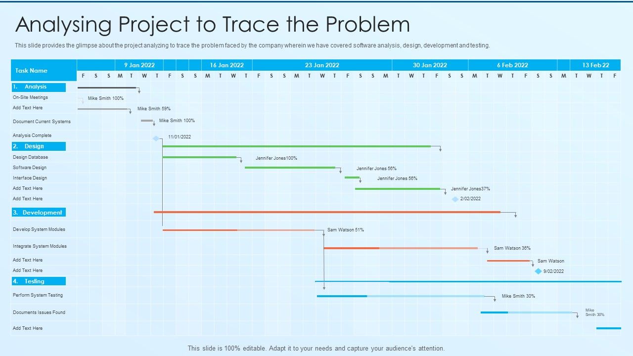 Process_Advancement_Scheme_Analysing_Project_To_Trace_The_Problem_Slides_PDF_Slide_1.jpg