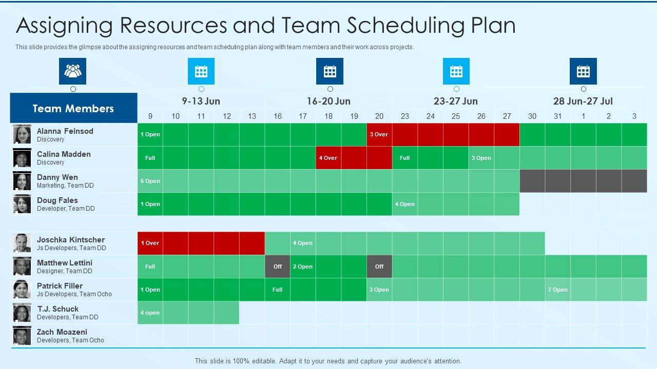 Process_Advancement_Scheme_Assigning_Resources_And_Team_Scheduling_Plan_Designs_PDF_Slide_1.jpg