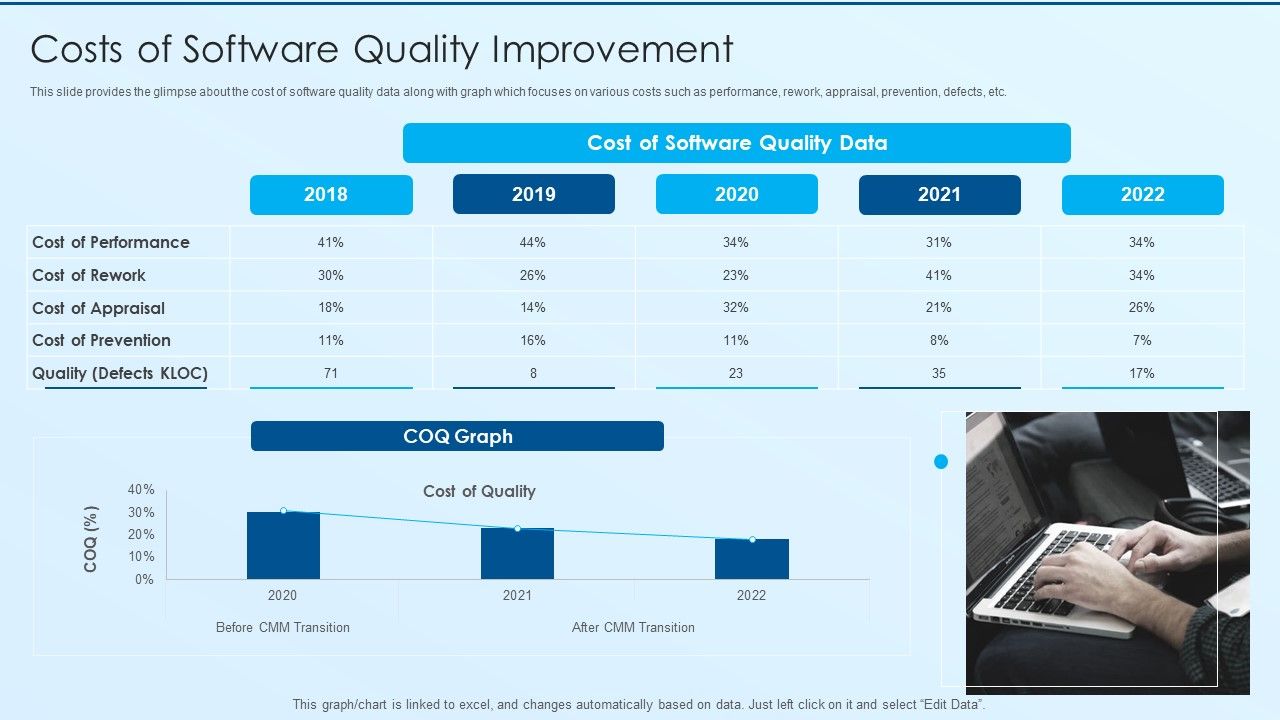 Process_Advancement_Scheme_Costs_Of_Software_Quality_Improvement_Topics_PDF_Slide_1.jpg