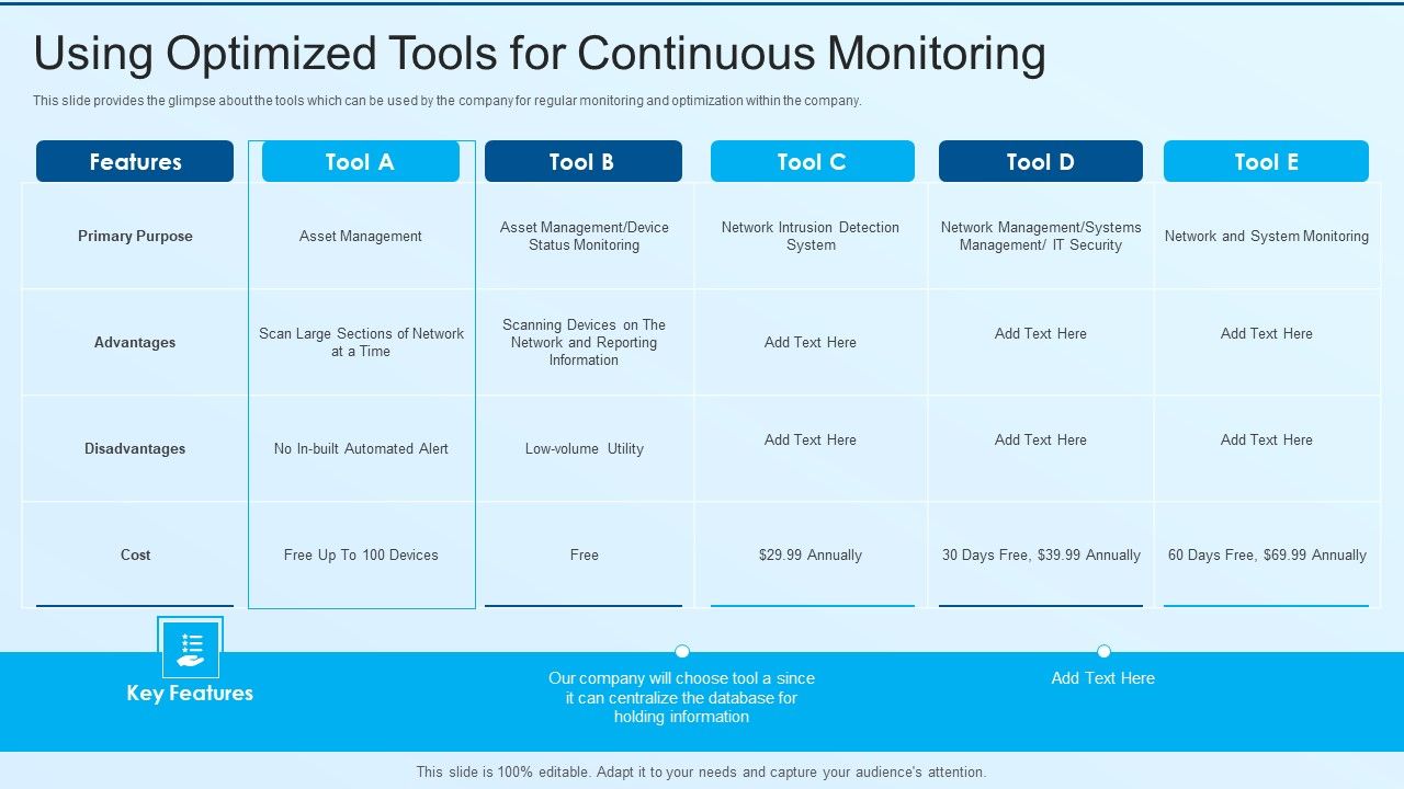 Process_Advancement_Scheme_Using_Optimized_Tools_For_Continuous_Monitoring_Structure_PDF_Slide_1.jpg