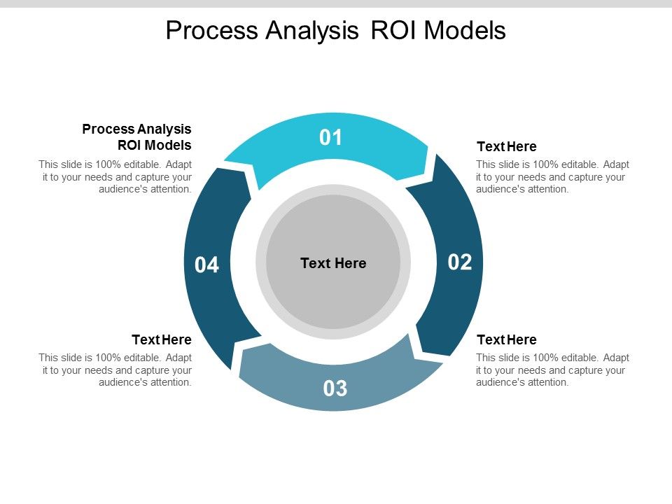 Process_Analysis_ROI_Models_Ppt_PowerPoint_Presentation_Infographics_Professional_Cpb_Slide_1.jpg