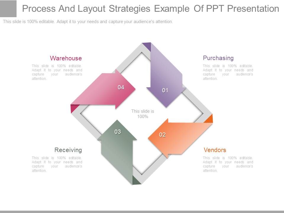 Process_And_Layout_Strategies_Example_Of_Ppt_Presentation_1.jpg