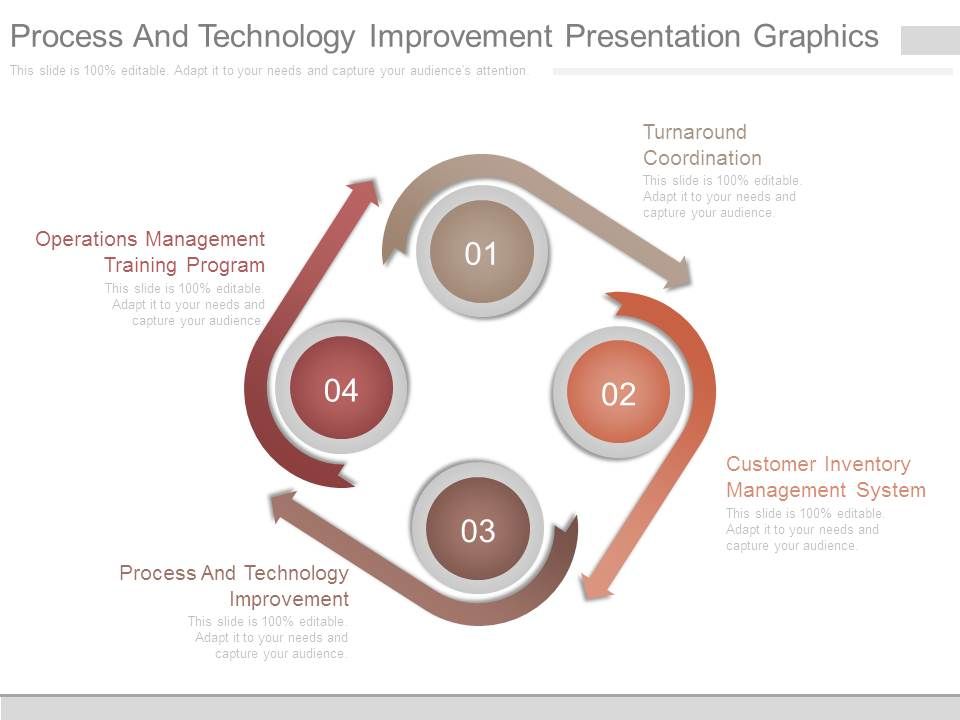 Process_And_Technology_Improvement_Presentation_Graphics_1.jpg