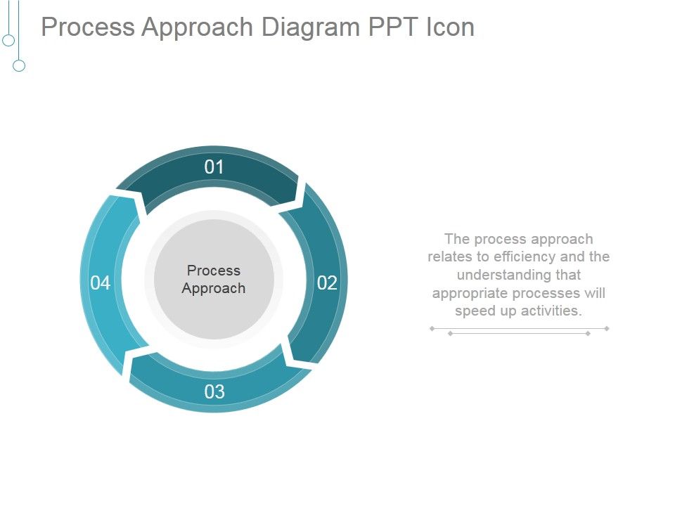 Process_Approach_Ppt_PowerPoint_Presentation_Visuals_Slide_1.jpg