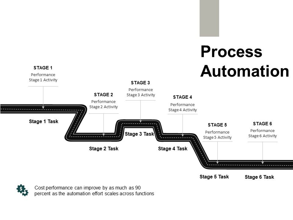 Process_Automation_Ppt_PowerPoint_Presentation_Portfolio_Summary_Slide_1.jpg