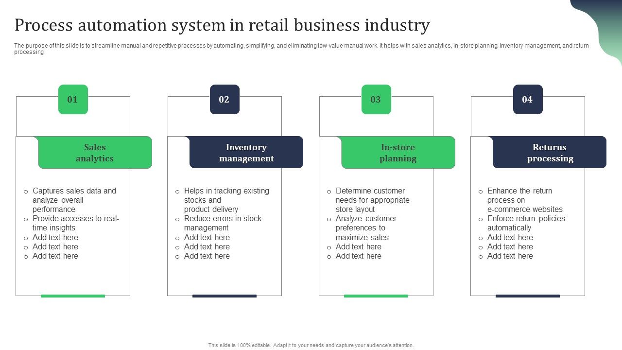 Process_Automation_System_In_Retail_Business_Industry_Ideas_PDF_Slide_1.jpg