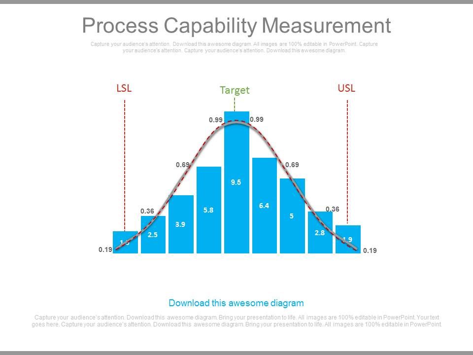 Process_Capability_Measurement_Ppt_Slides_1.jpg
