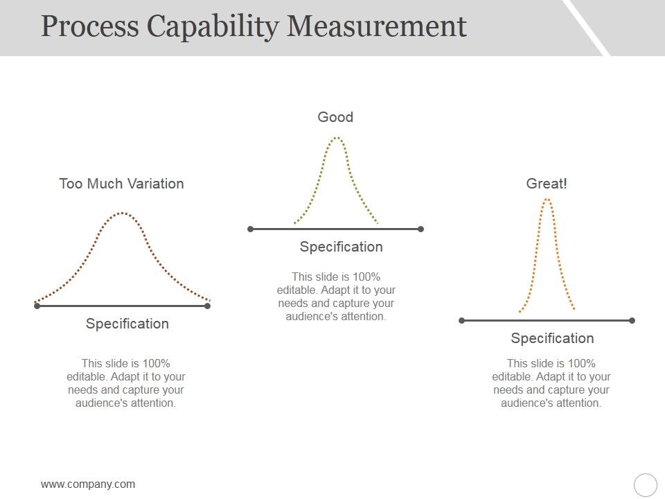 Process_Capability_Measurement_Template_2_Ppt_PowerPoint_Presentation_Icon_Sample_Slide_1.jpg