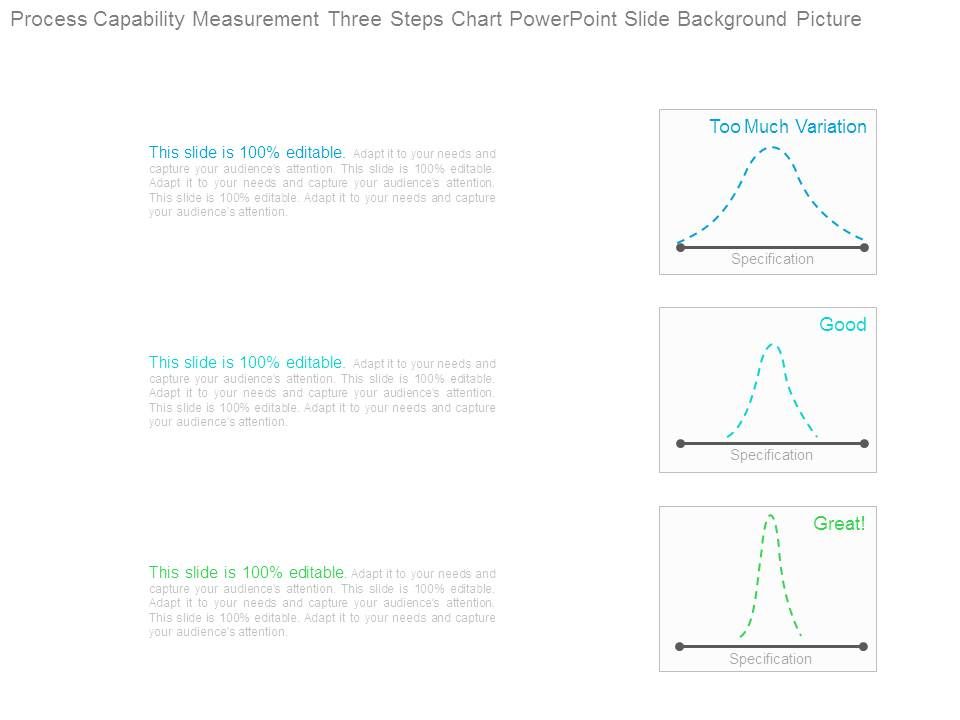 Process_Capability_Measurement_Three_Steps_Chart_Powerpoint_Slide_Background_Picture_1.jpg