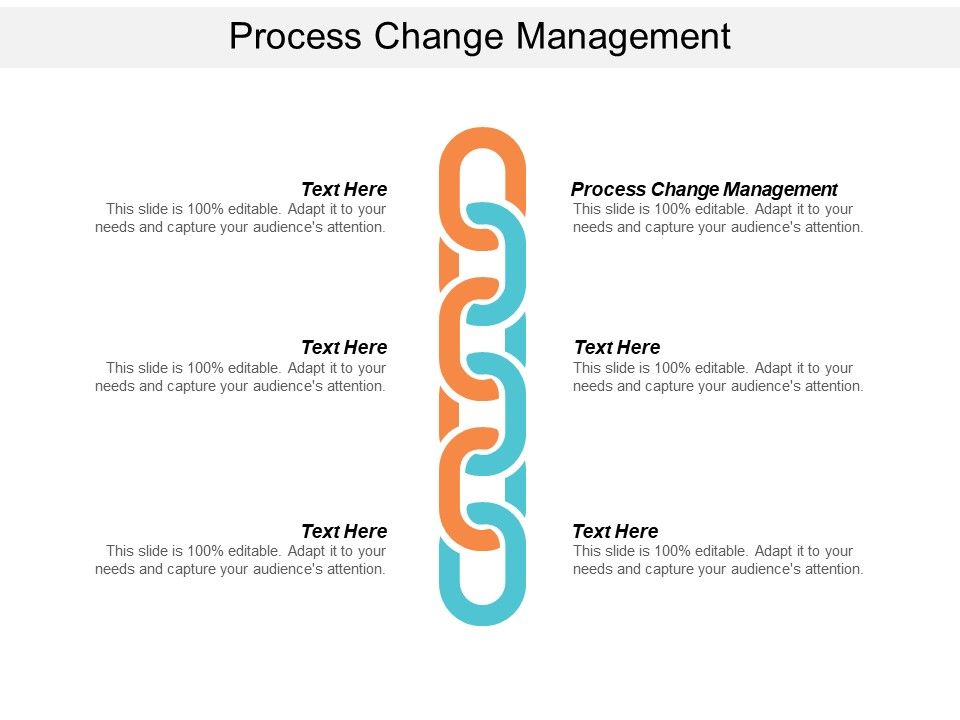 Process_Change_Management_Ppt_PowerPoint_Presentation_Layouts_Visual_Aids_Cpb_Slide_1.jpg