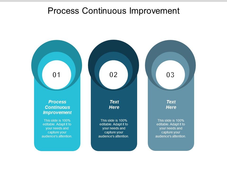Process_Continuous_Improvement_Ppt_PowerPoint_Presentation_Model_Gallery_Cpb_Slide_1.jpg