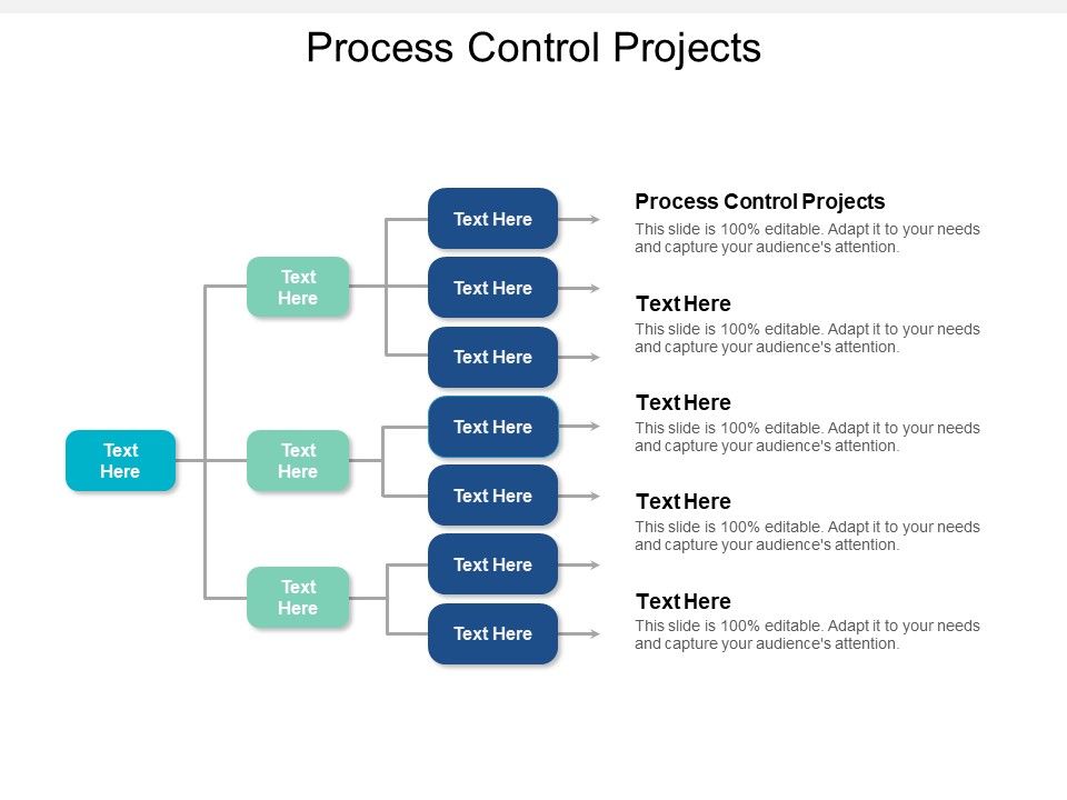 Process_Control_Projects_Ppt_PowerPoint_Presentation_Inspiration_Display_Cpb_Slide_1.jpg