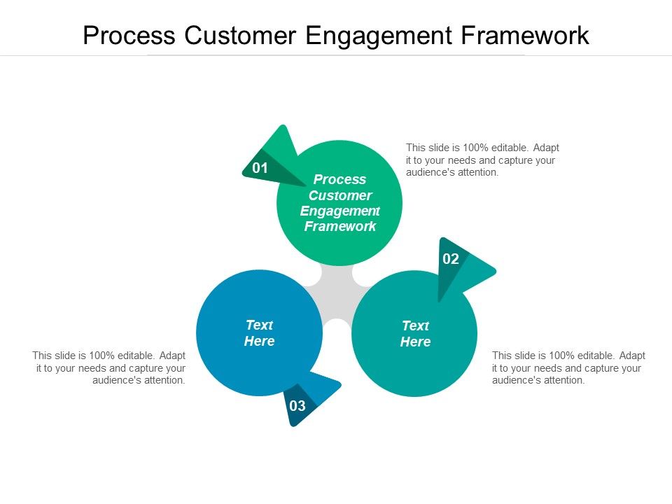 Process_Customer_Engagement_Framework_Ppt_PowerPoint_Presentation_Summary_Infographics_Cpb_Slide_1.jpg
