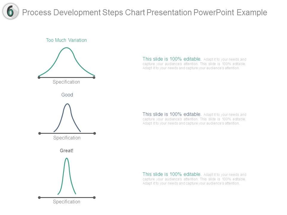 Process_Development_Steps_Chart_Presentation_Powerpoint_Example_1.jpg