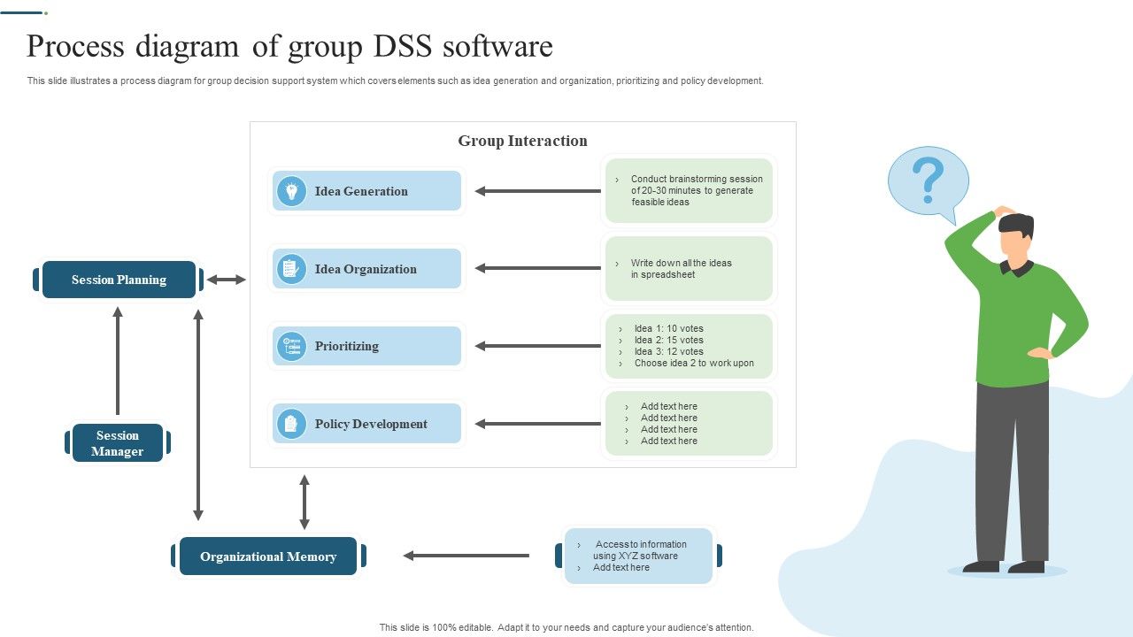 Process_Diagram_Of_Group_DSS_Software_Ppt_PowerPoint_Presentation_File_Graphic_Images_PDF_Slide_1.jpg