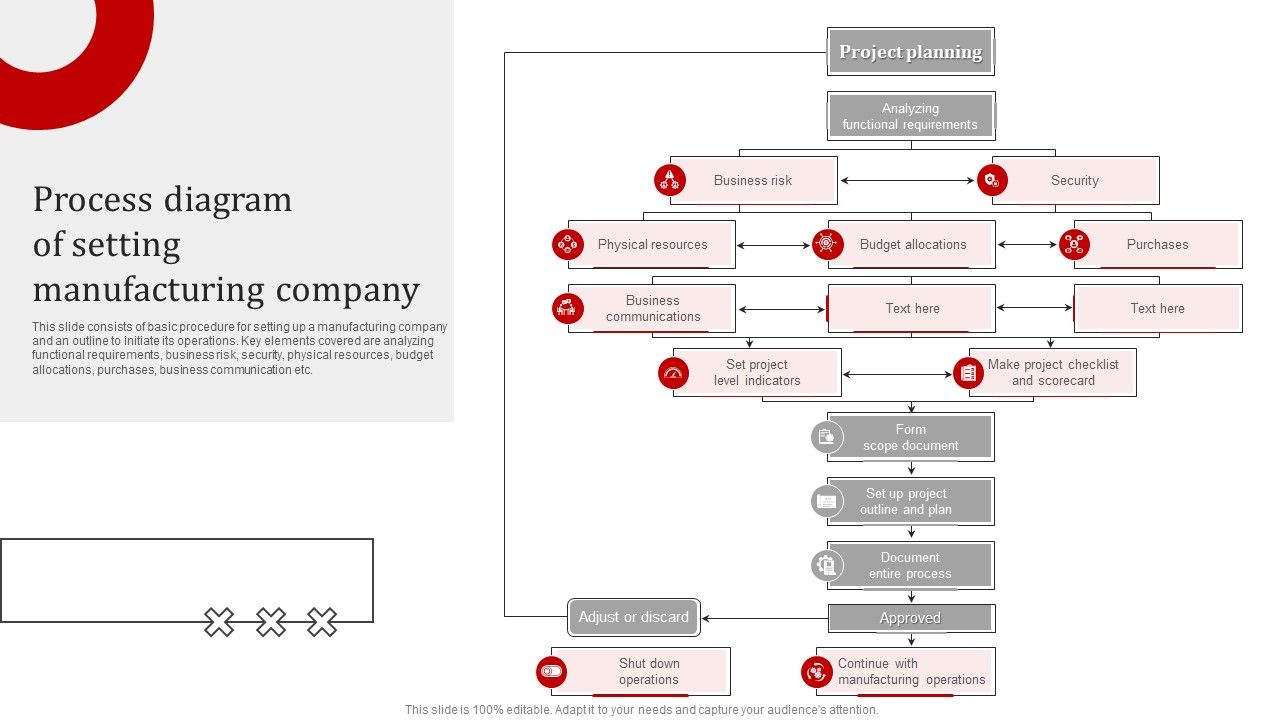 Process_Diagram_Of_Setting_Manufacturing_Company_Introduction_PDF_Slide_1.jpg