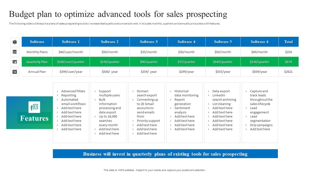 Process_Enhancement_Plan_To_Boost_Sales_Performance_Budget_Plan_To_Optimize_Advanced_Tools_For_Sales_Prospecting_Graphics_PDF_Slide_1.jpg