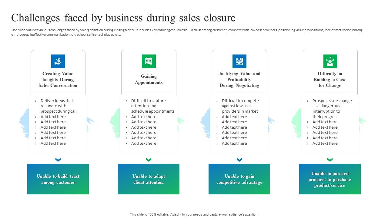 Process_Enhancement_Plan_To_Boost_Sales_Performance_Challenges_Faced_By_Business_During_Sales_Closure_Microsoft_PDF_Slide_1.jpg