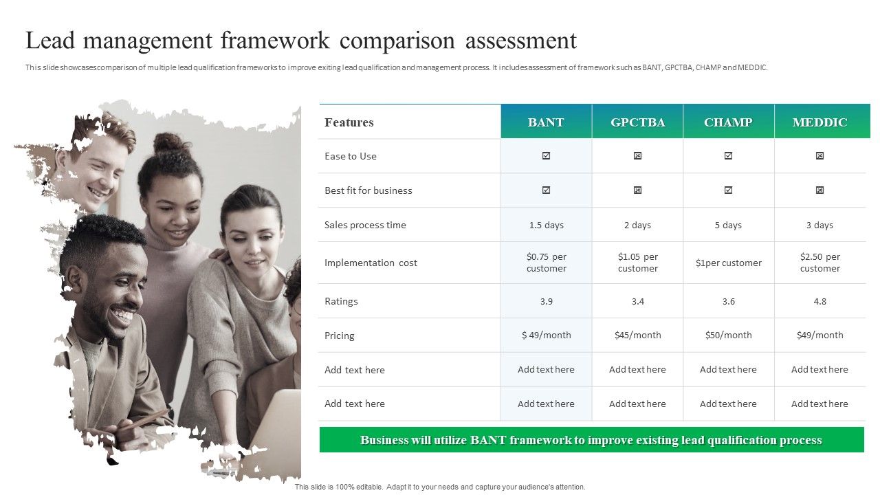 Process_Enhancement_Plan_To_Boost_Sales_Performance_Lead_Management_Framework_Comparison_Assessment_Introduction_PDF_Slide_1.jpg