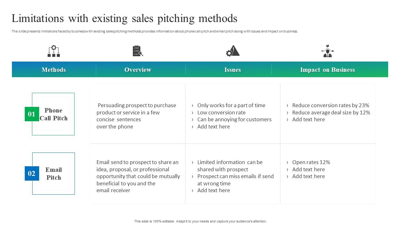 Process_Enhancement_Plan_To_Boost_Sales_Performance_Limitations_With_Existing_Sales_Pitching_Methods_Microsoft_PDF_Slide_1.jpg