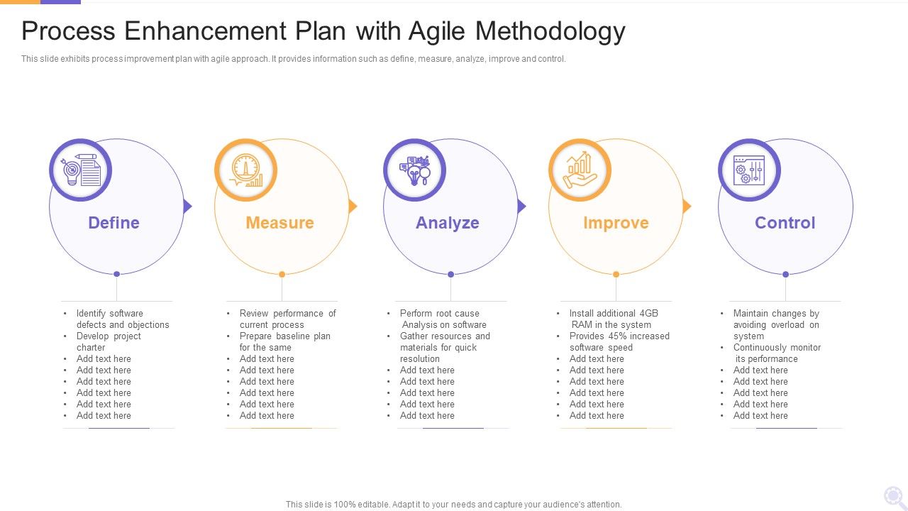 Process_Enhancement_Plan_With_Agile_Methodology_Professional_PDF_Slide_1.jpg