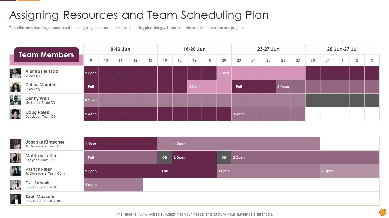 Process_Enhancement_Program_Success_Assigning_Resources_And_Team_Scheduling_Plan_Themes_PDF_Slide_1.jpg