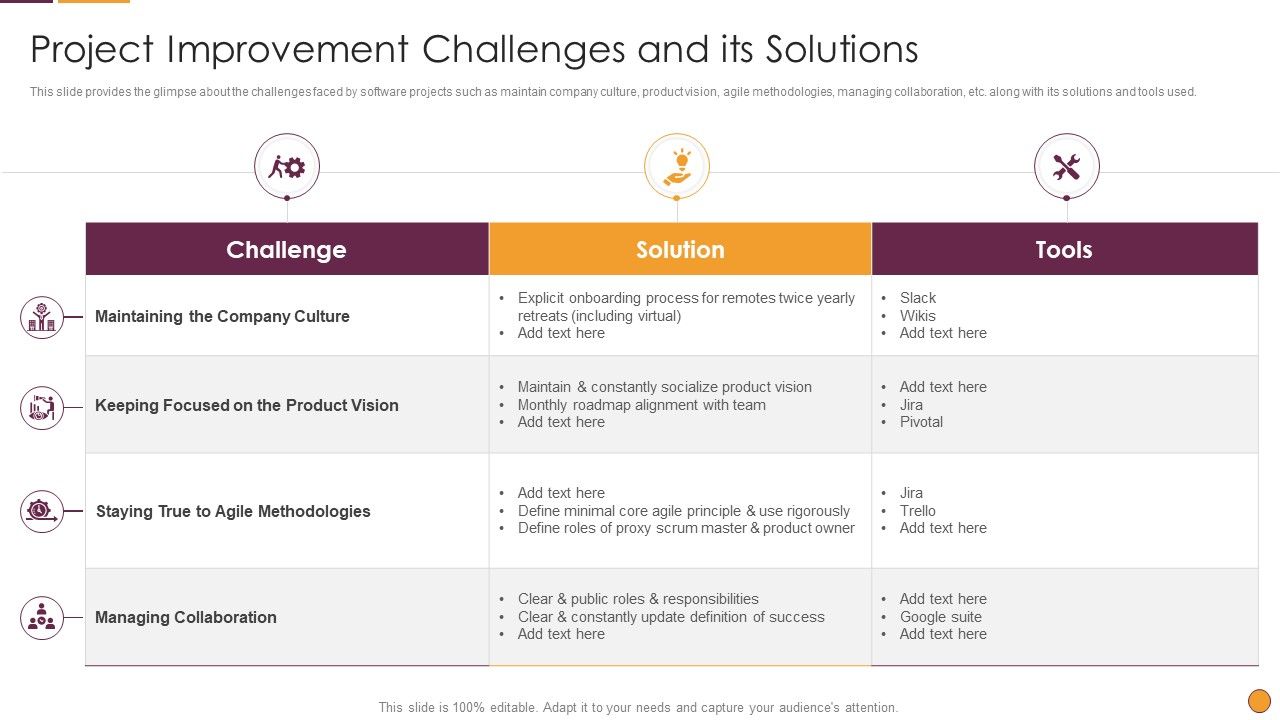 Process_Enhancement_Program_Success_Project_Improvement_Challenges_And_Its_Solutions_Information_PDF_Slide_1.jpg