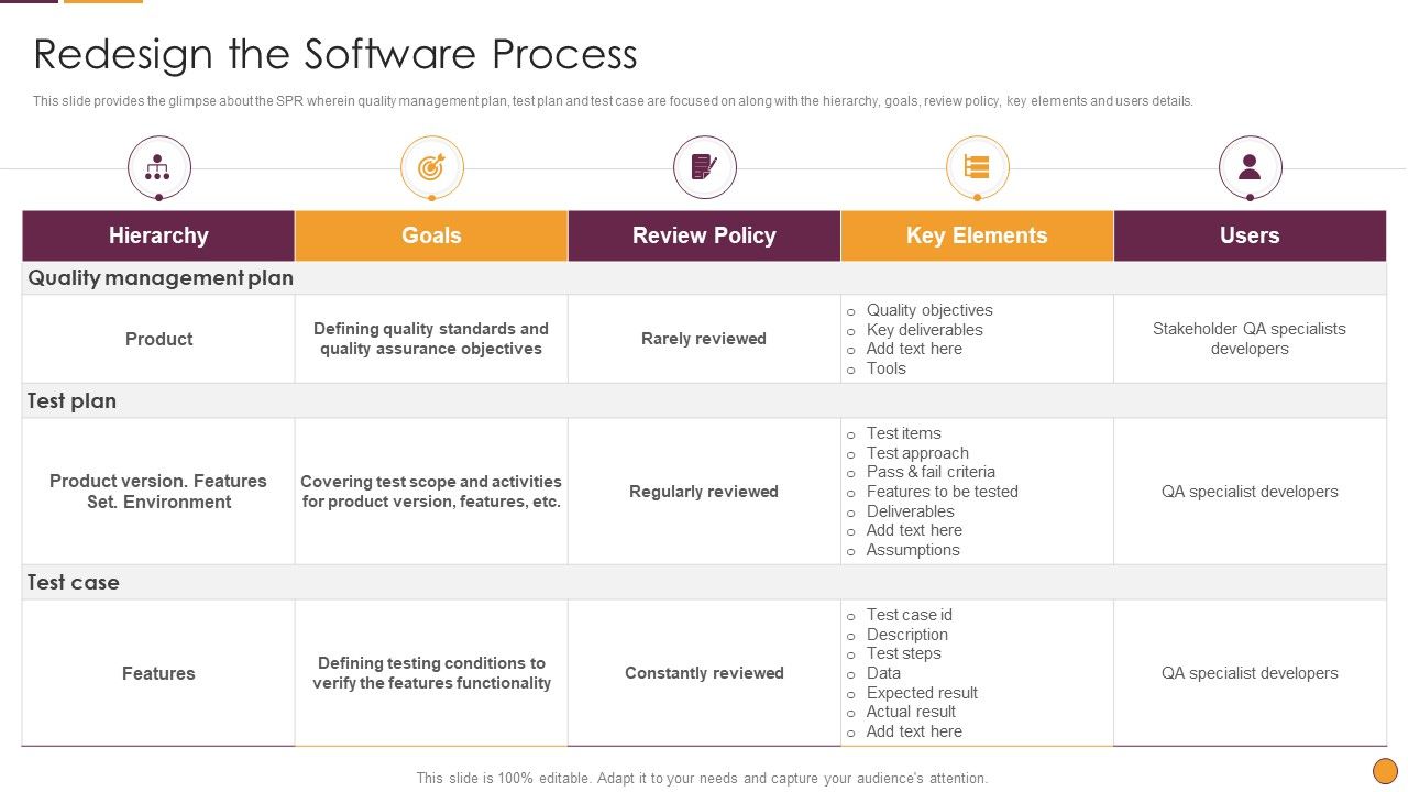 Process_Enhancement_Program_Success_Redesign_The_Software_Process_Graphics_PDF_Slide_1.jpg