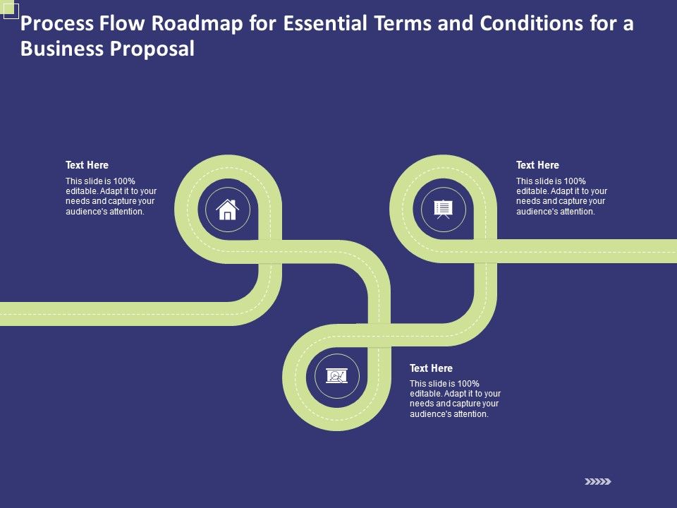 Process_Flow_Roadmap_For_Essential_Terms_And_Conditions_For_A_Business_Proposal_Ppt_PowerPoint_Presentation_Portfolio_Slides_PDF_Slide_1.jpg