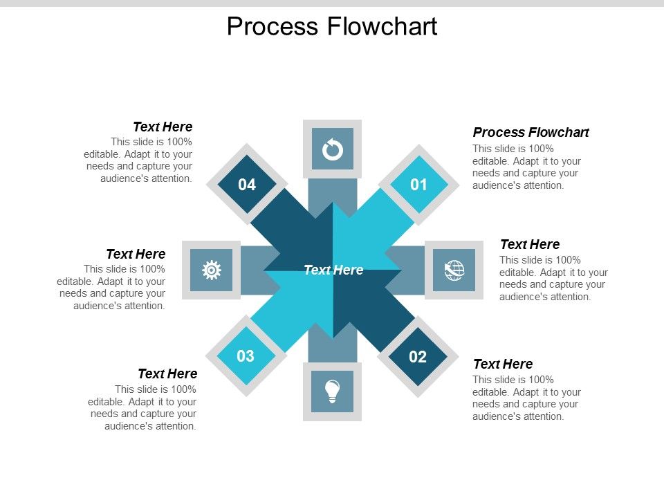 Process_Flowchart_Ppt_PowerPoint_Presentation_Infographics_Objects_Cpb_Slide_1.jpg