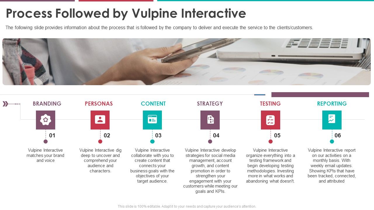Process_Followed_By_Vulpine_Interactive_Pitch_Deck_Of_Vulpine_Interactive_Fundraising_Themes_PDF_Slide_1.jpg