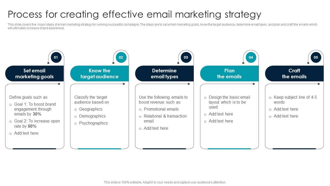 Process_For_Creating_Effective_Email_Marketing_Strategy_Slides_PDF_Slide_1.jpg