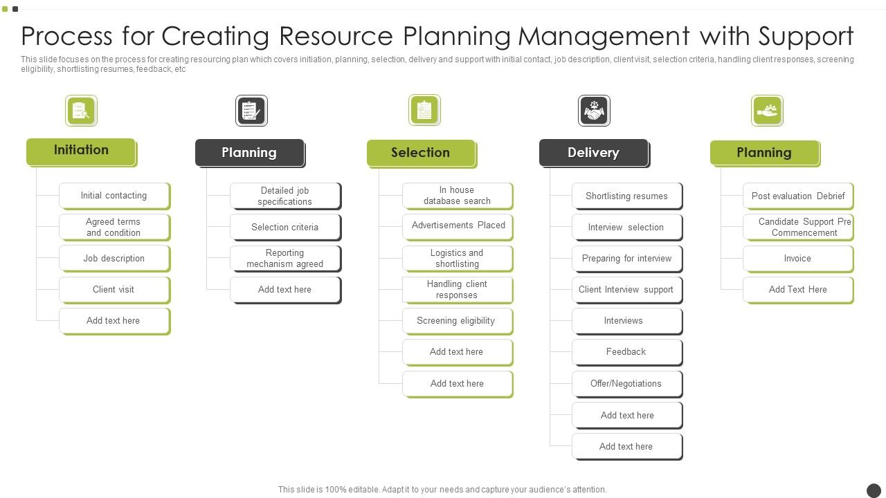 Process_For_Creating_Resource_Planning_Management_With_Support_Guidelines_PDF_Slide_1.jpg