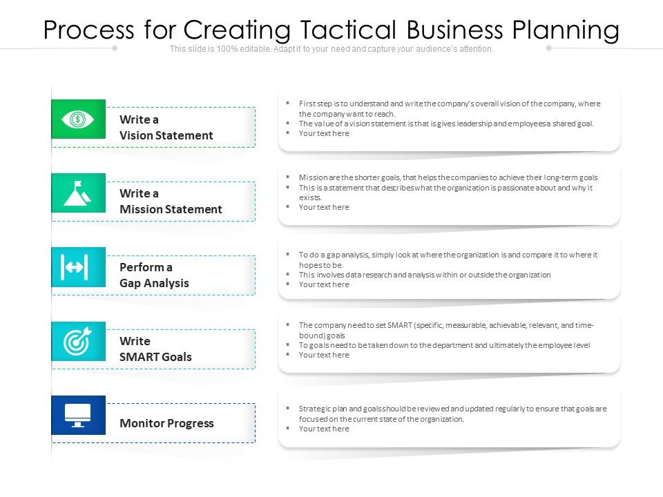 Process_For_Creating_Tactical_Business_Planning_Ppt_PowerPoint_Presentation_File_Outline_PDF_Slide_1.jpg